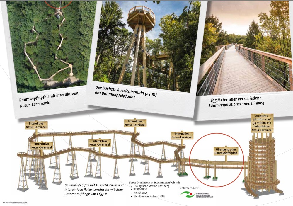 7FB51AAC-3DE2-4E7B-A6E8-D2532C41637E