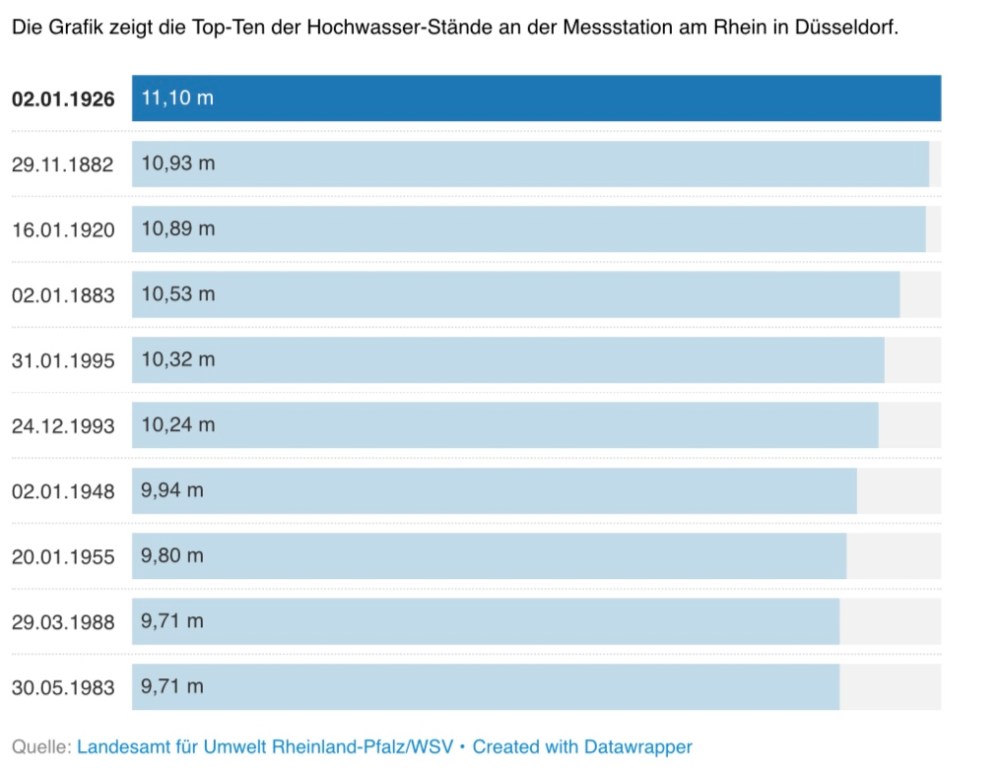 C825A025-BD97-466B-B472-7F148EC454DB