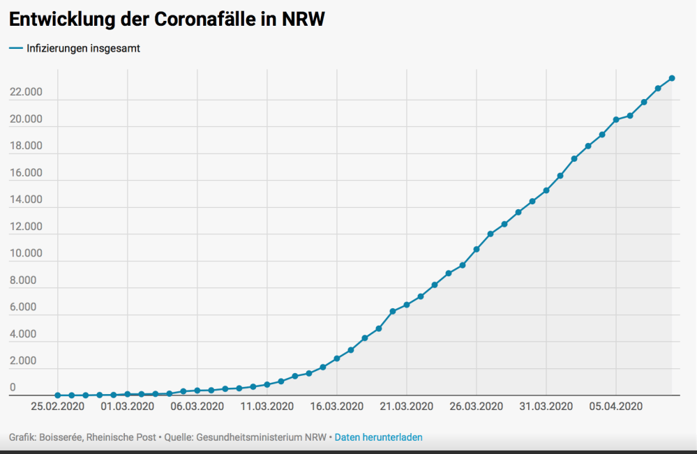 Capture d’écran 2020-04-09 à 18.07.40