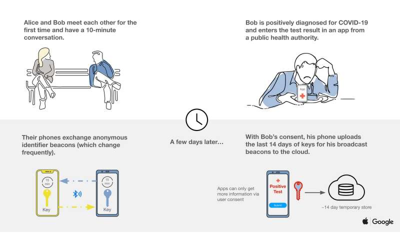 E4B38B6D-6DE6-49F3-9E92-7E767E3DB0AD