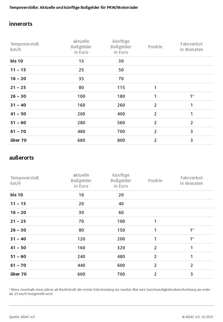 D2CD36A9-B787-4EA0-AD78-7FFE0D91F784